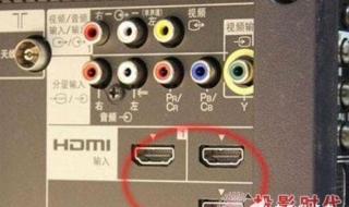 HDMI接口是什么意思